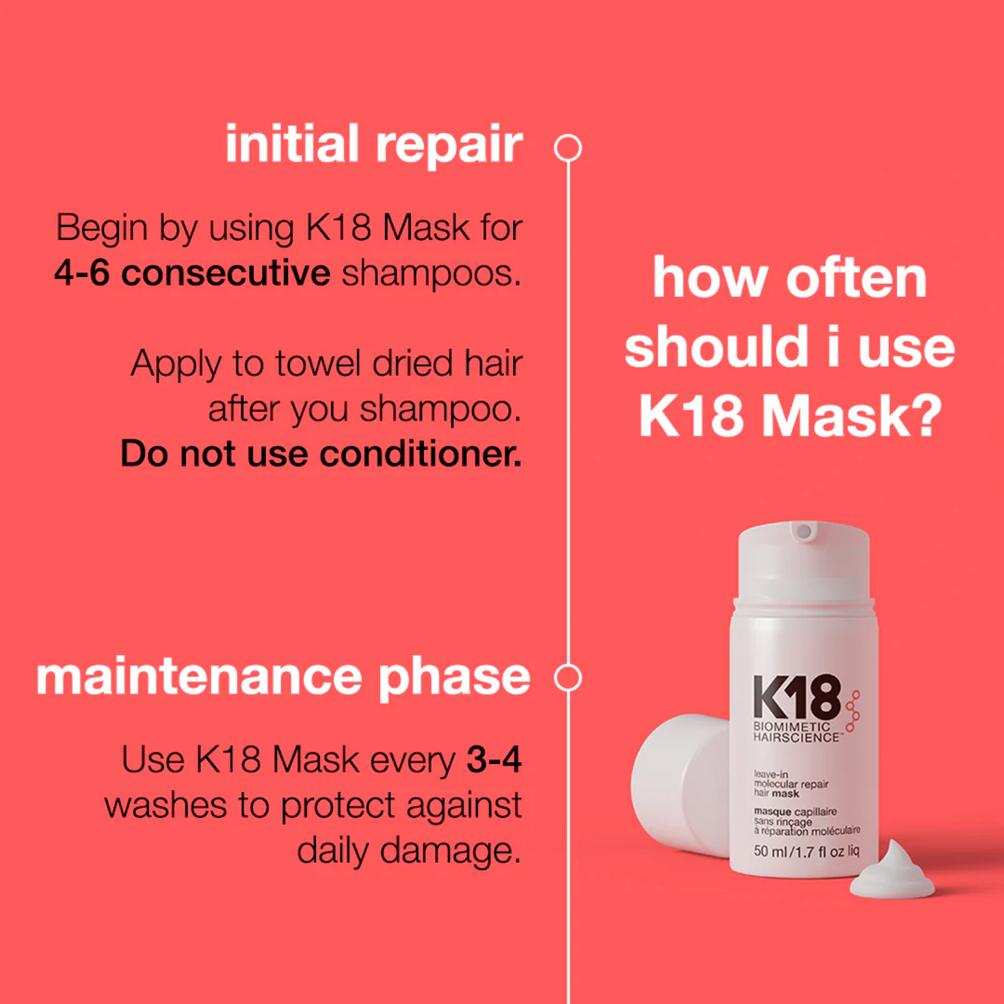 K18 Repair Hair Mask